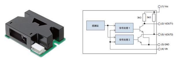 欧姆龙粉尘传感器B5W-LD01应用领域