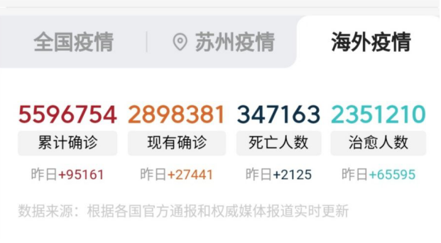 呼吸机专用MEMS绝对压力传感器